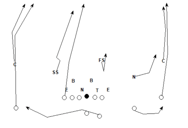 High Cross vs C1.png