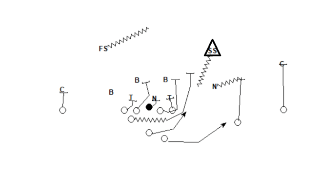 Load Option Versus 30.png