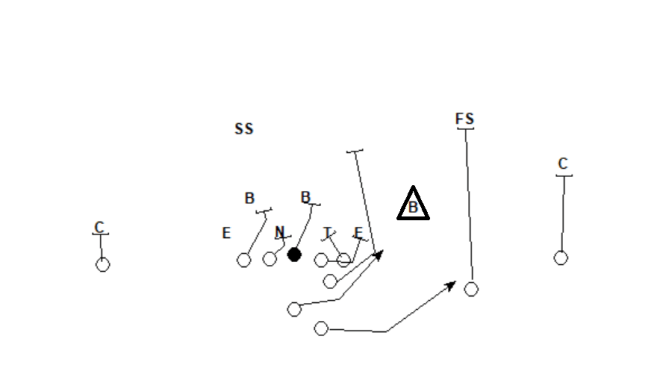 Load Option Versus 40.png