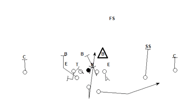 QB Draw-Swing Screen.png