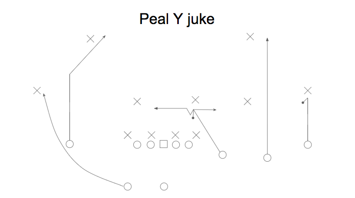 Screen Shot 2018-02-25 at 12.58.26 AM.png