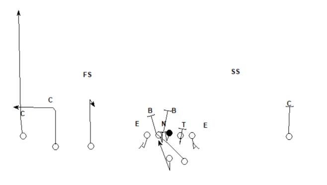 QB Lead Stick Draw.png