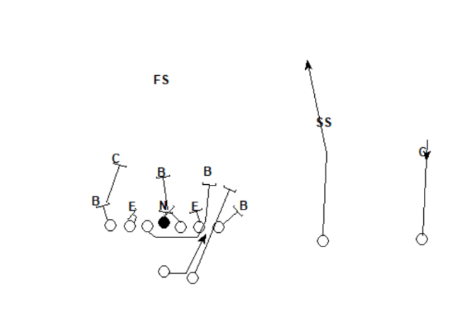 QB Power FS Seam.png