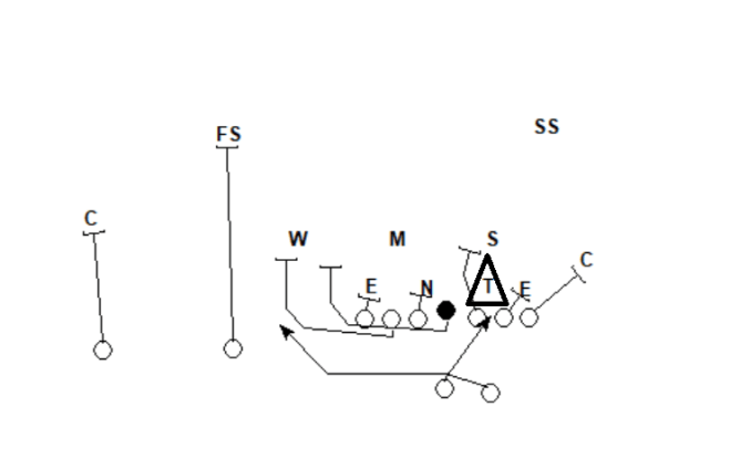 12. Midline.png