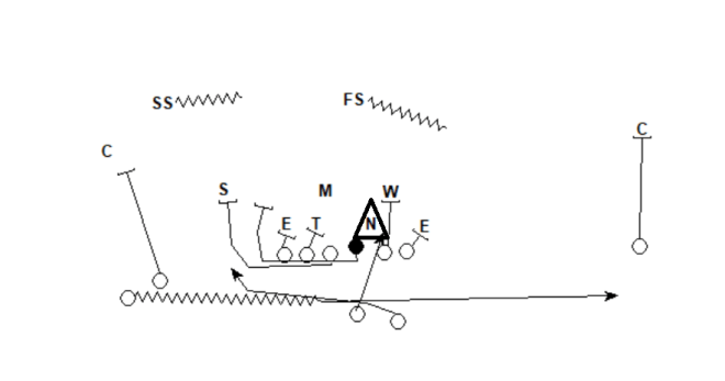 14. Jet Midline Sweep.png