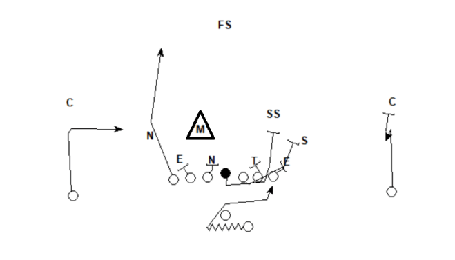 16. Seam In RPO.png