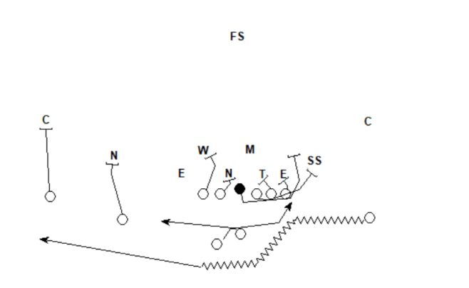 19. Sweep BS Swing.png