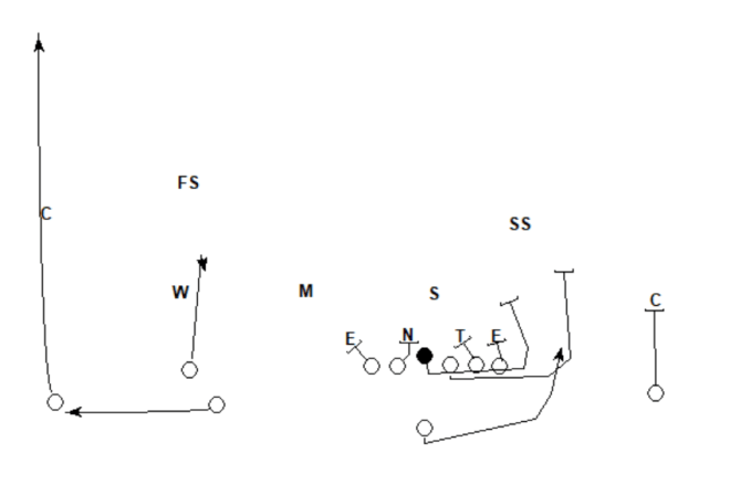QB Sweep Stick.png