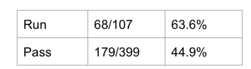 Screen Shot 2018-06-28 at 3.58.00 PM