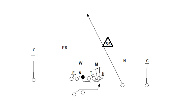 Sweep FS Slot Vertical.png