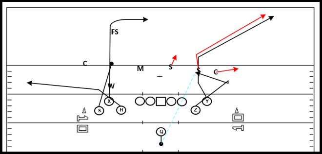 Smash Return (2-Man Stick Look-Alike).png