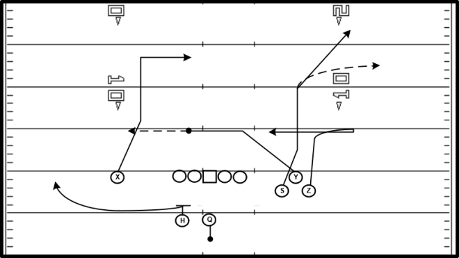 Smash Return BS Shallow-Dig.png