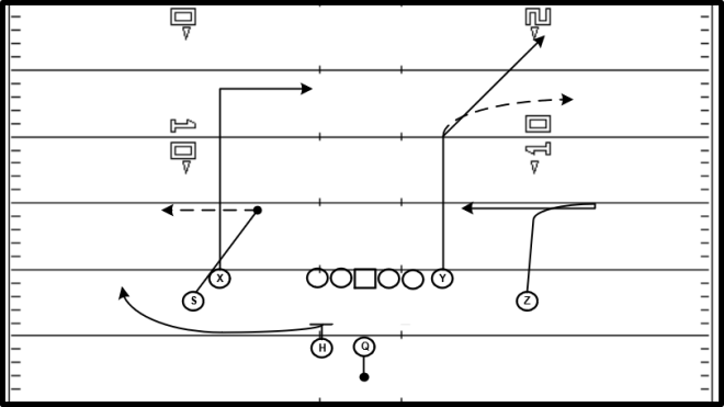 Smash Return BS Spot-Dig.png