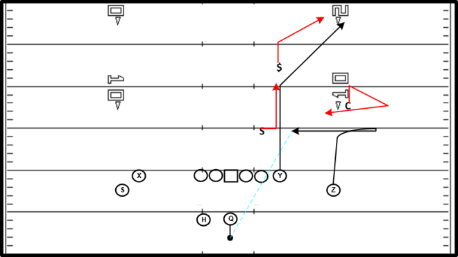 Smash Return (Return vs C4).png