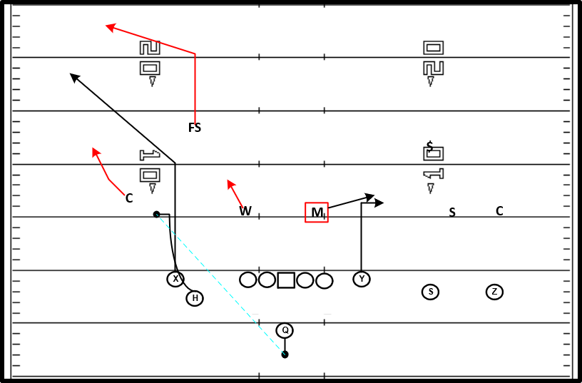 Condensed SLOP - Out.png