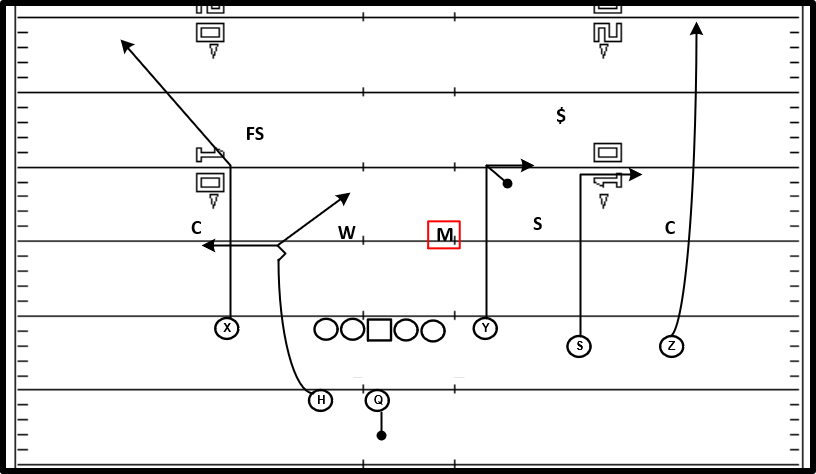 Deep Stick - HBO.png