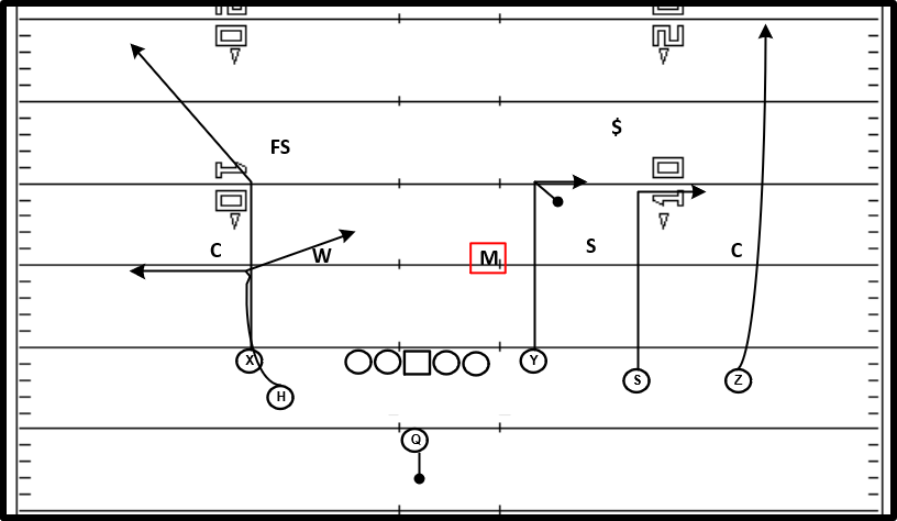 Deep Stick - SLOP.png