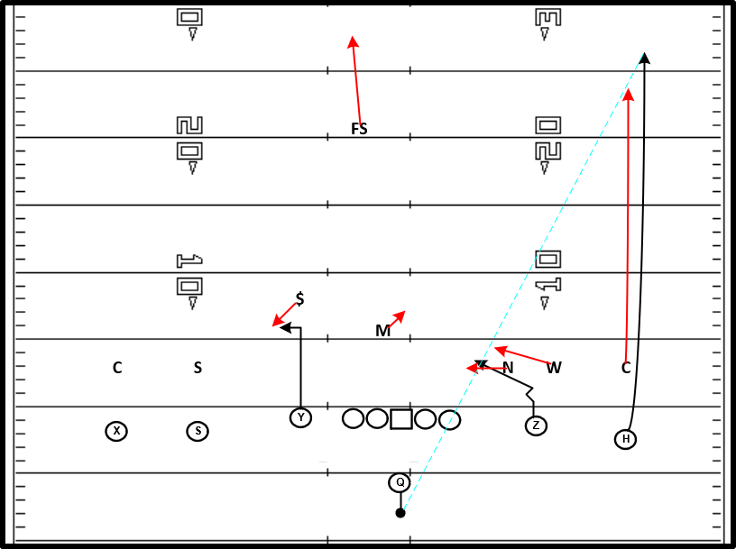 SLOP - Fade vs MAn.png