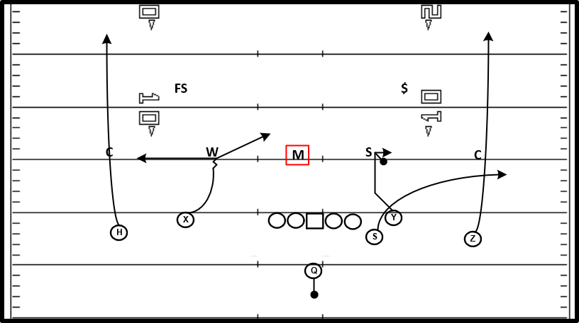 Y Stick (Condensed) - SLOP.png