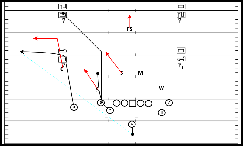 Y Stick (Out-Corner) - Out.png