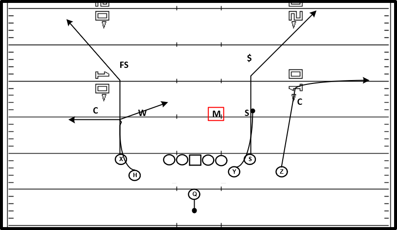 Y Stick (Out-Corner) - SLOP.png