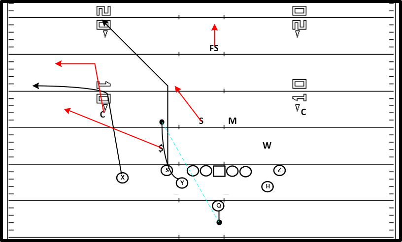 Y Stick (Out-Corner) - Stick.png