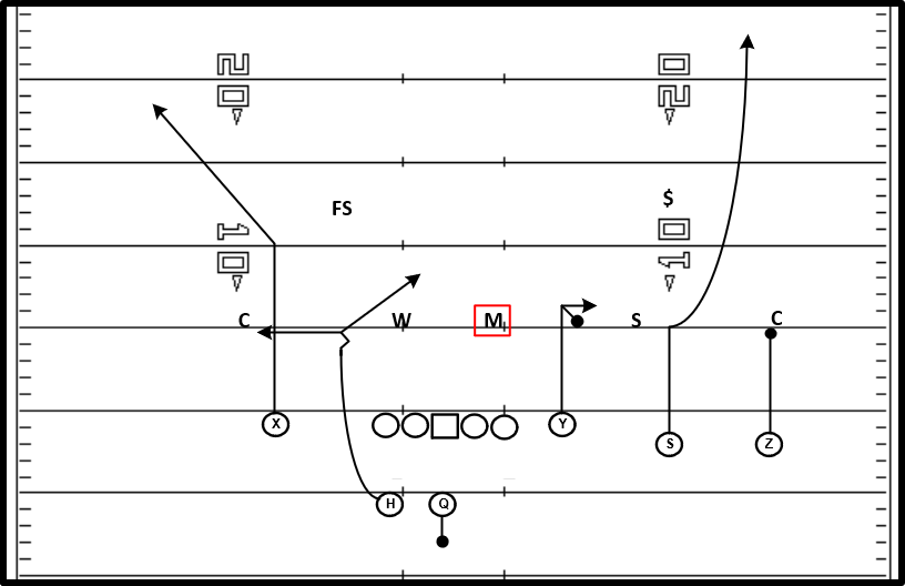 Y Stick (Slot Fade) - HBO.png