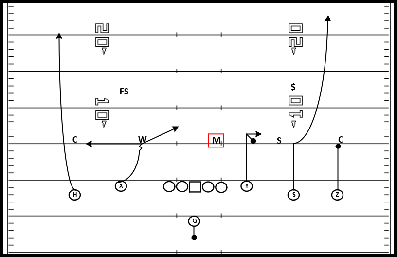 Y Stick (Slot Fade) - SLOP.png