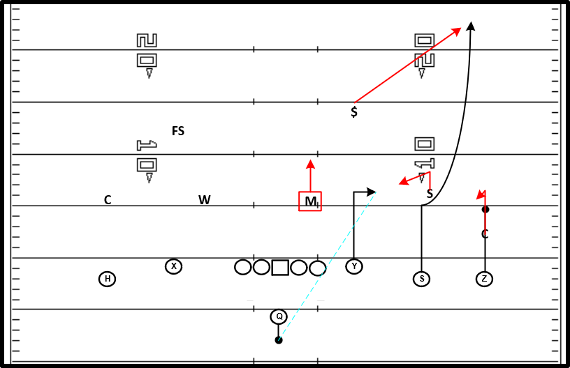 Y Stick (Slot Fade) - Stick.png