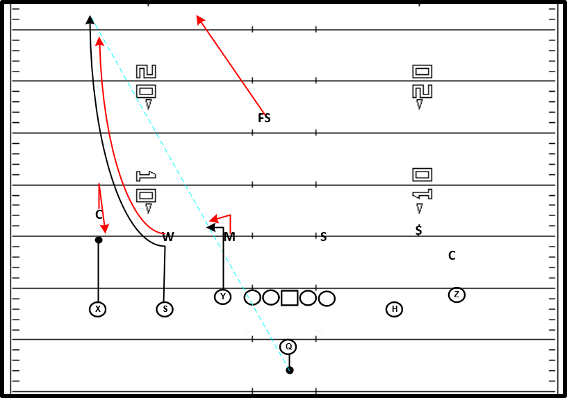 Y Stick (Slot Fade) vs C1.png
