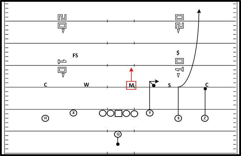 Y Stick (Slot Fade).png