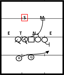 MZ Lock - 42 - PS 1T.png