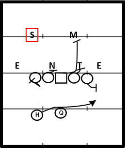 MZ Lock - 42 - PS 3T.png