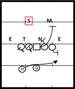 MZ Lock - 42 - PS1T Fold.png