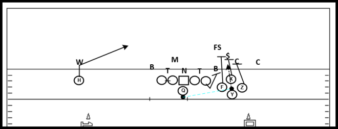 Quads Bunch Screen Throw.png