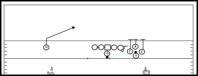 Quads Bunch Screen.png